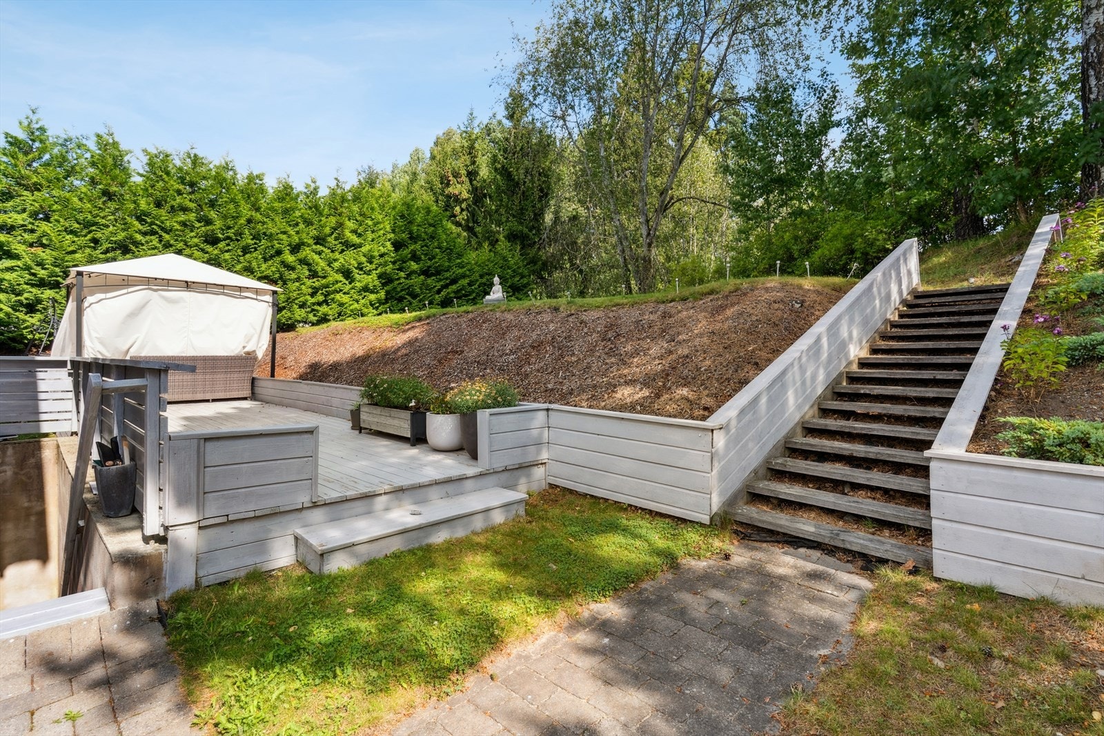 Pent opparbeidet felles tomt med bl.a. diverse beplantning, høy tuhjahekk mot nabo, gressplen, busker og trær. Trapp opp til felles hage. Galleribilde