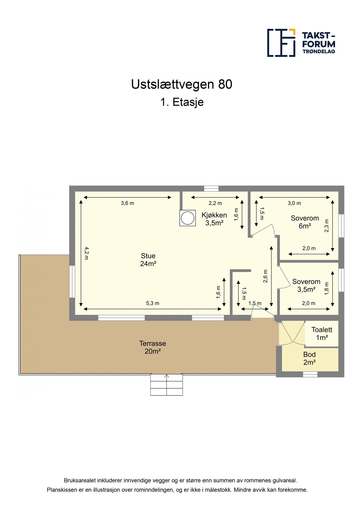 Planskisse Galleribilde