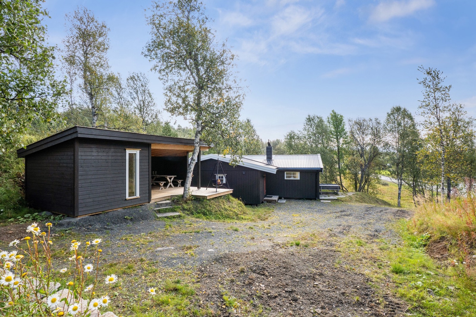 Rett ovenfor hovedbygningen har man en gapahuk med bod. Galleribilde