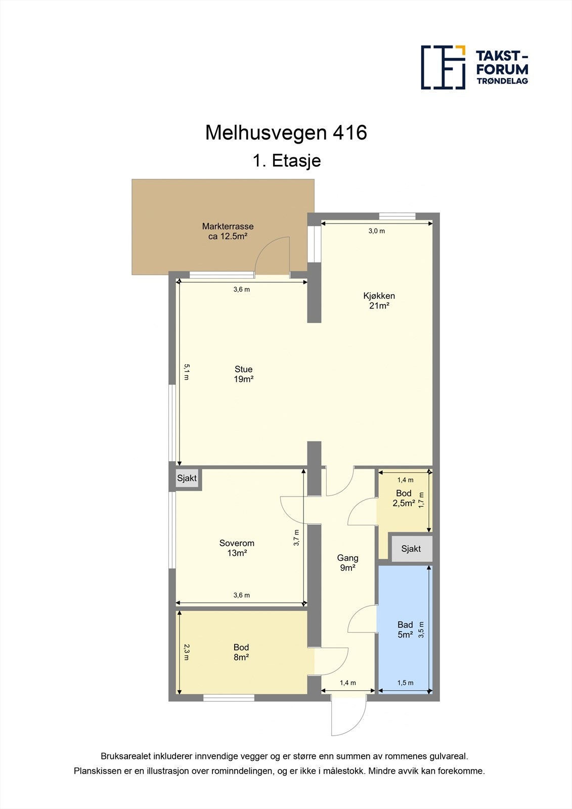 Planskisse. Galleribilde