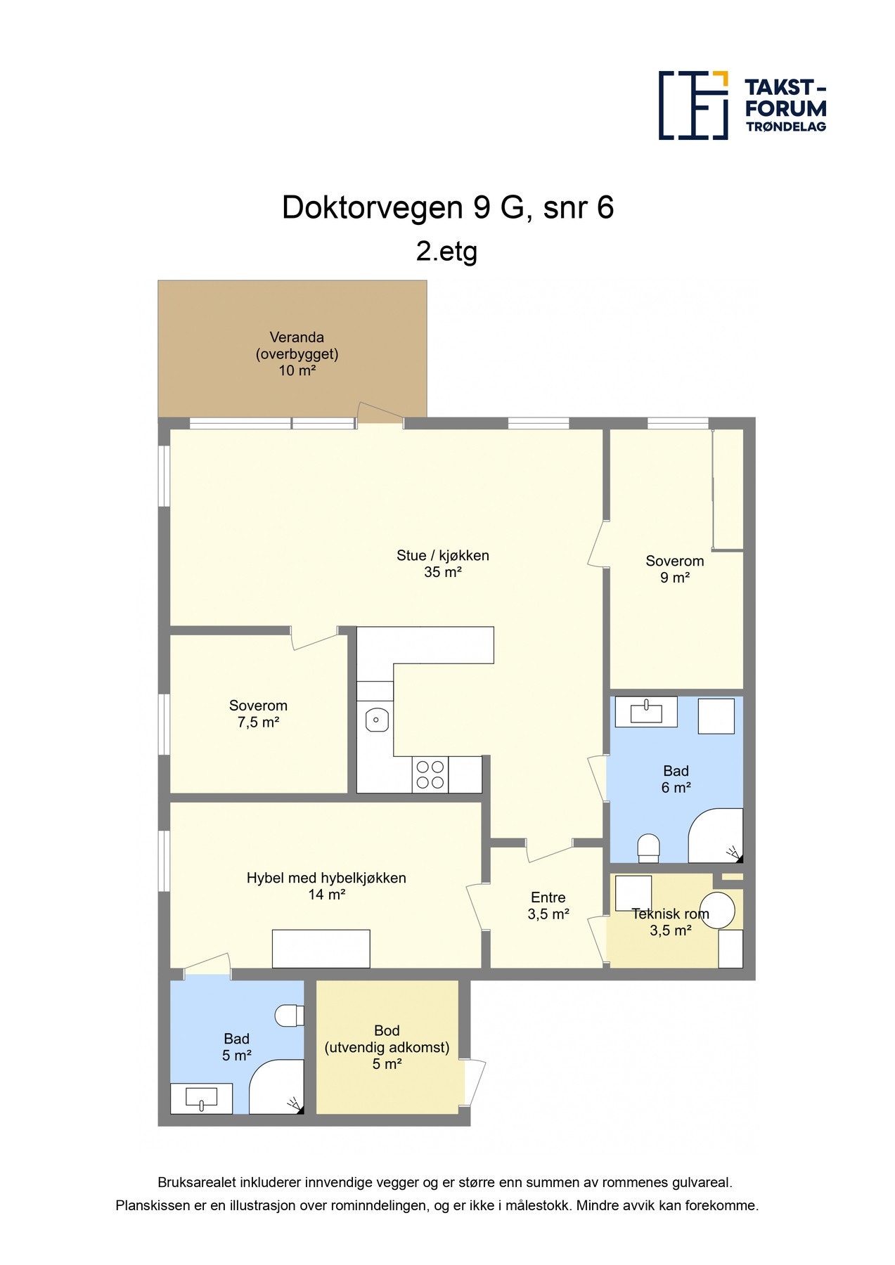 Planskisse Galleribilde