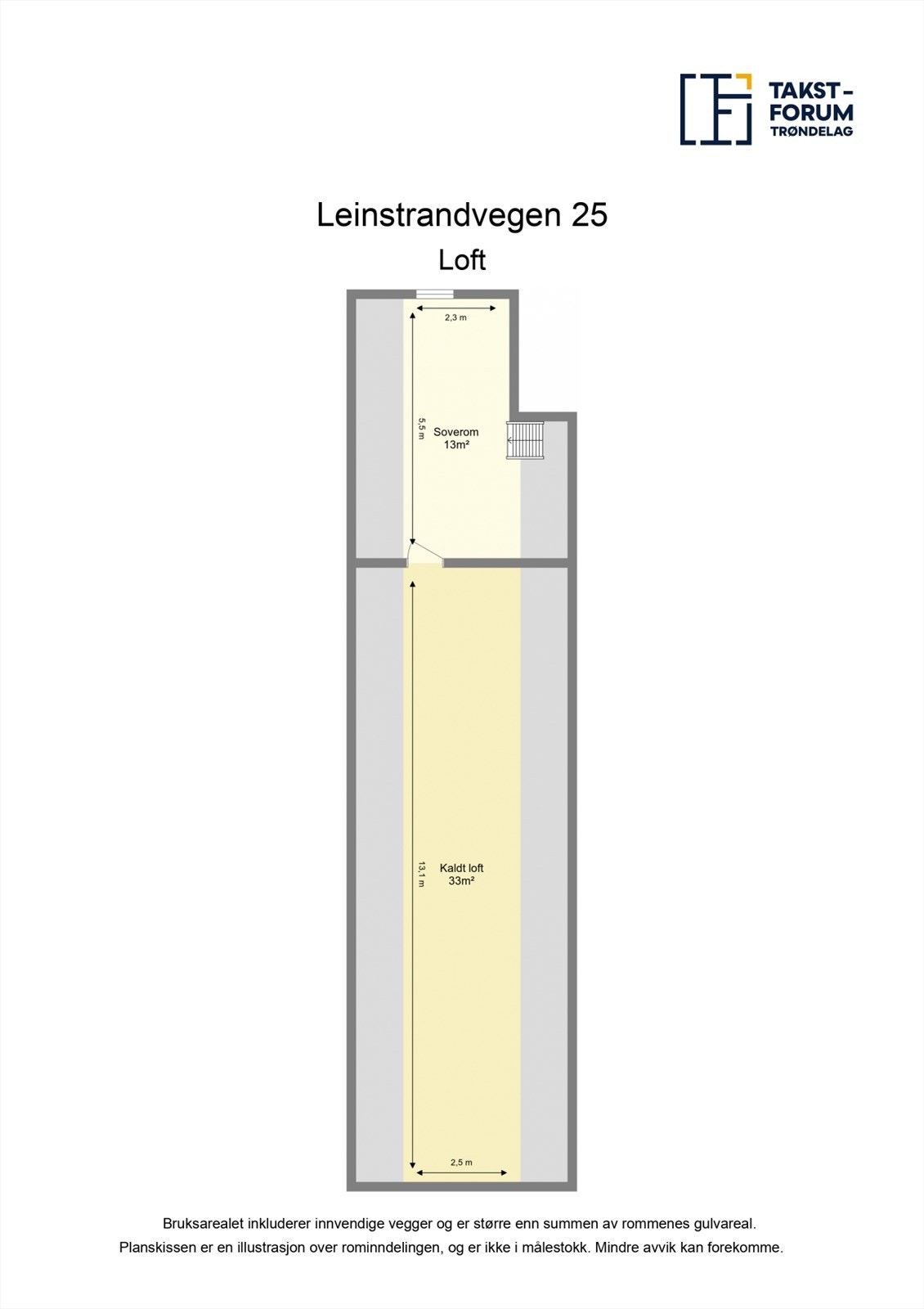 Planskisse loft. Galleribilde