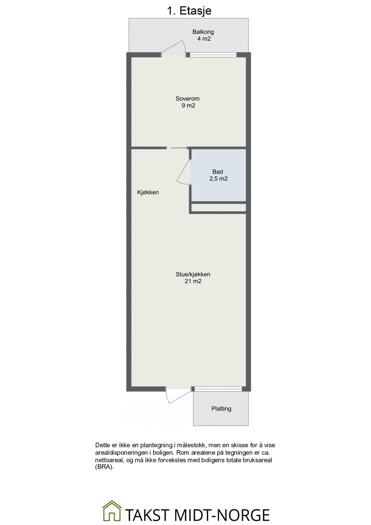 Planskisse. Galleribilde