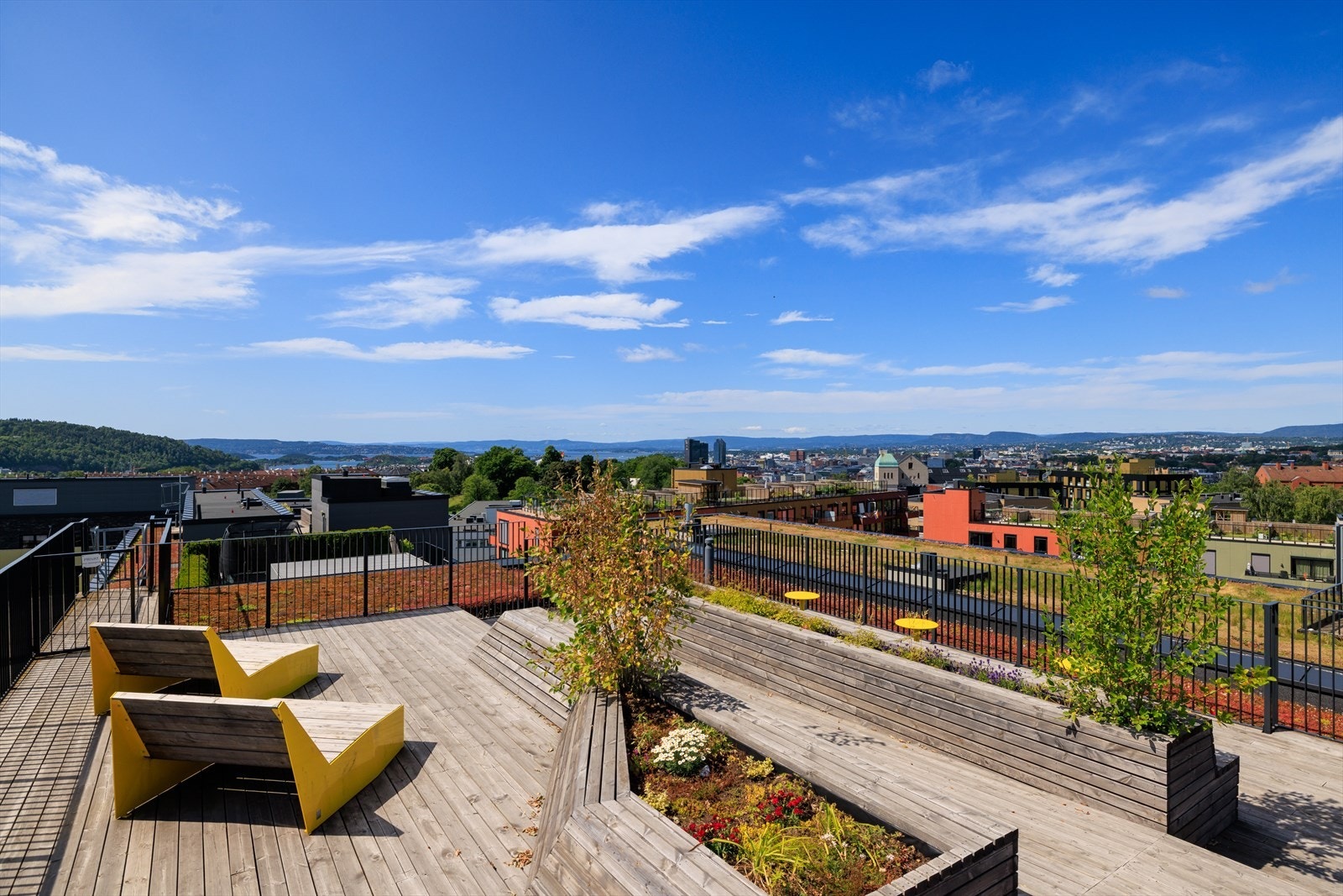 Her har du sol fra soloppgang til solnedgang Galleribilde