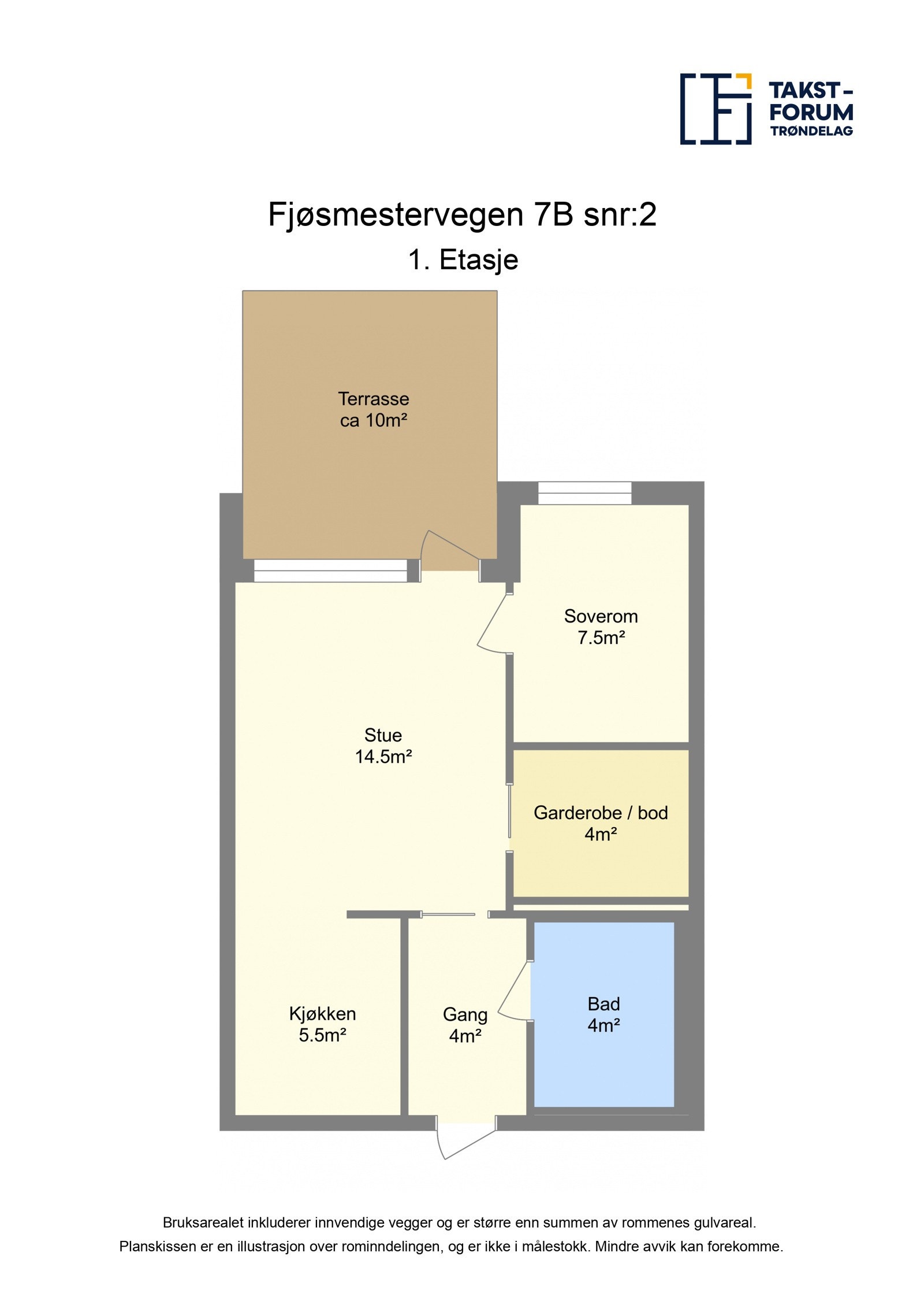 Planskisse fra takstmann Galleribilde