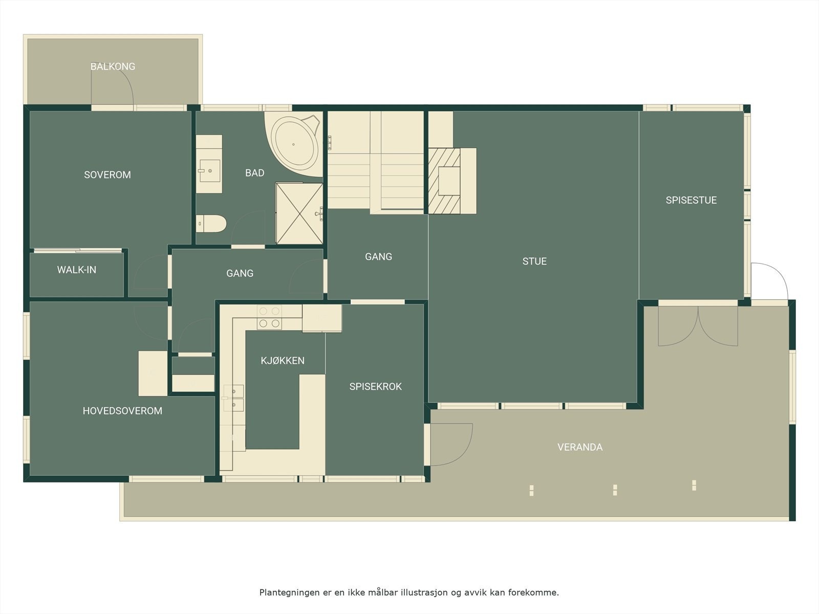 Hovedetasje Galleribilde