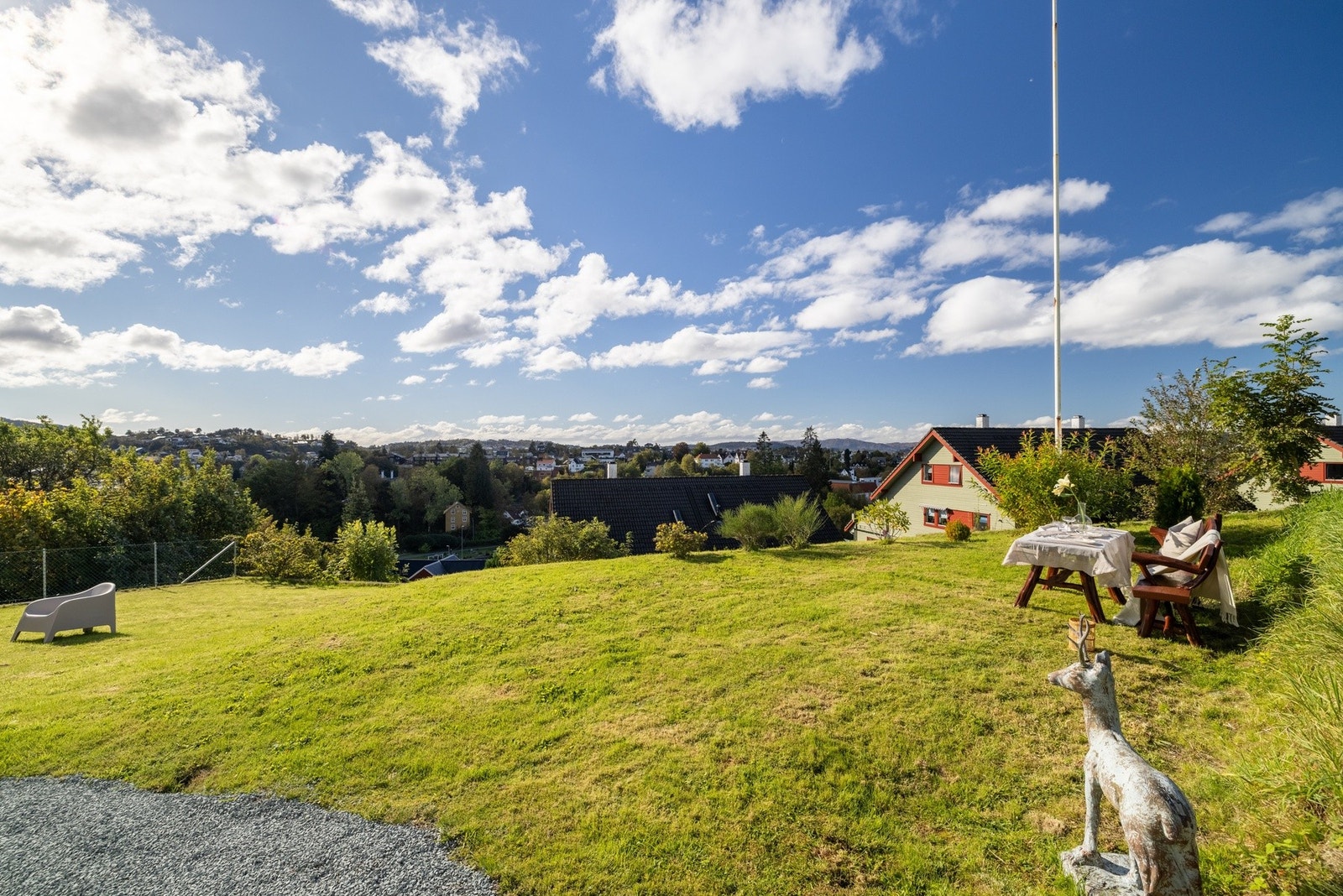 Her er det god plass til å lage flere, forskjellige soner. Galleribilde