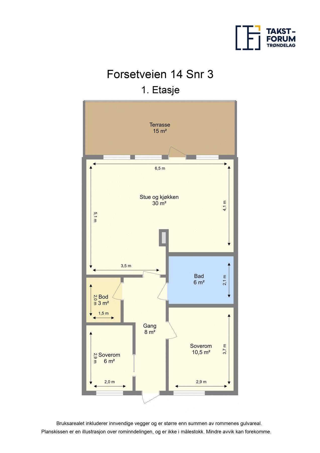 Planskisse. Galleribilde