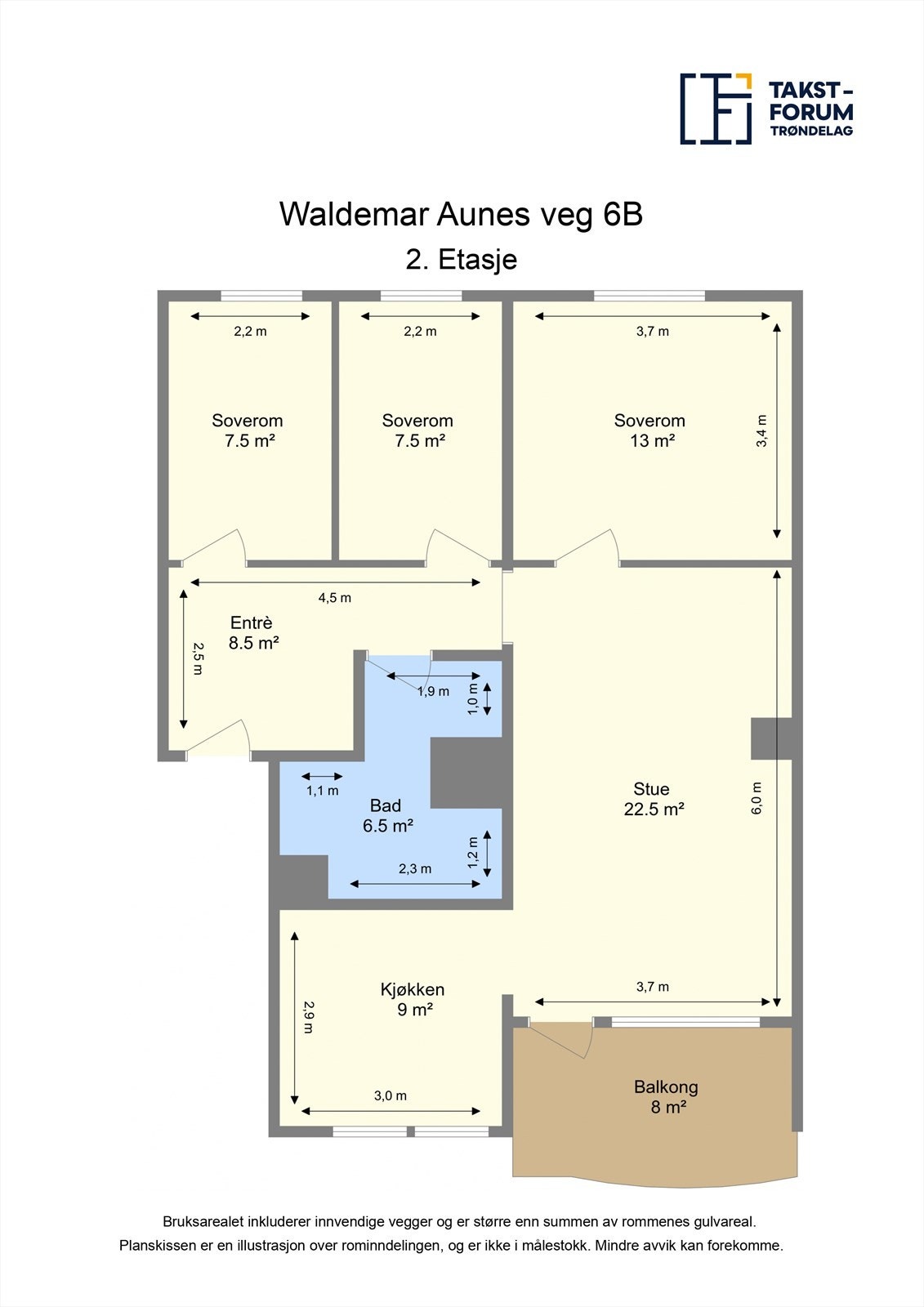 Planskisse Galleribilde