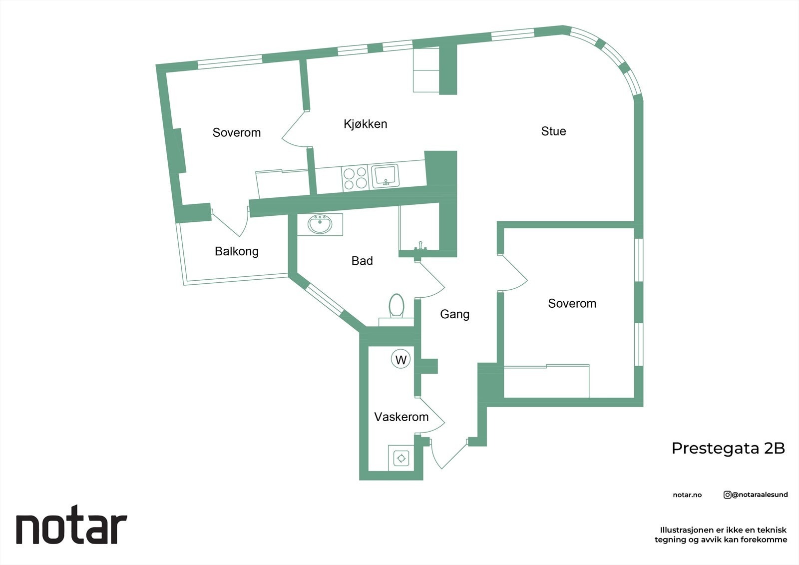 Planskisse Galleribilde