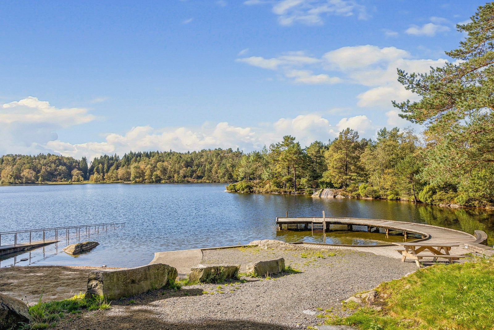 Krohnegården badeplass. Galleribilde