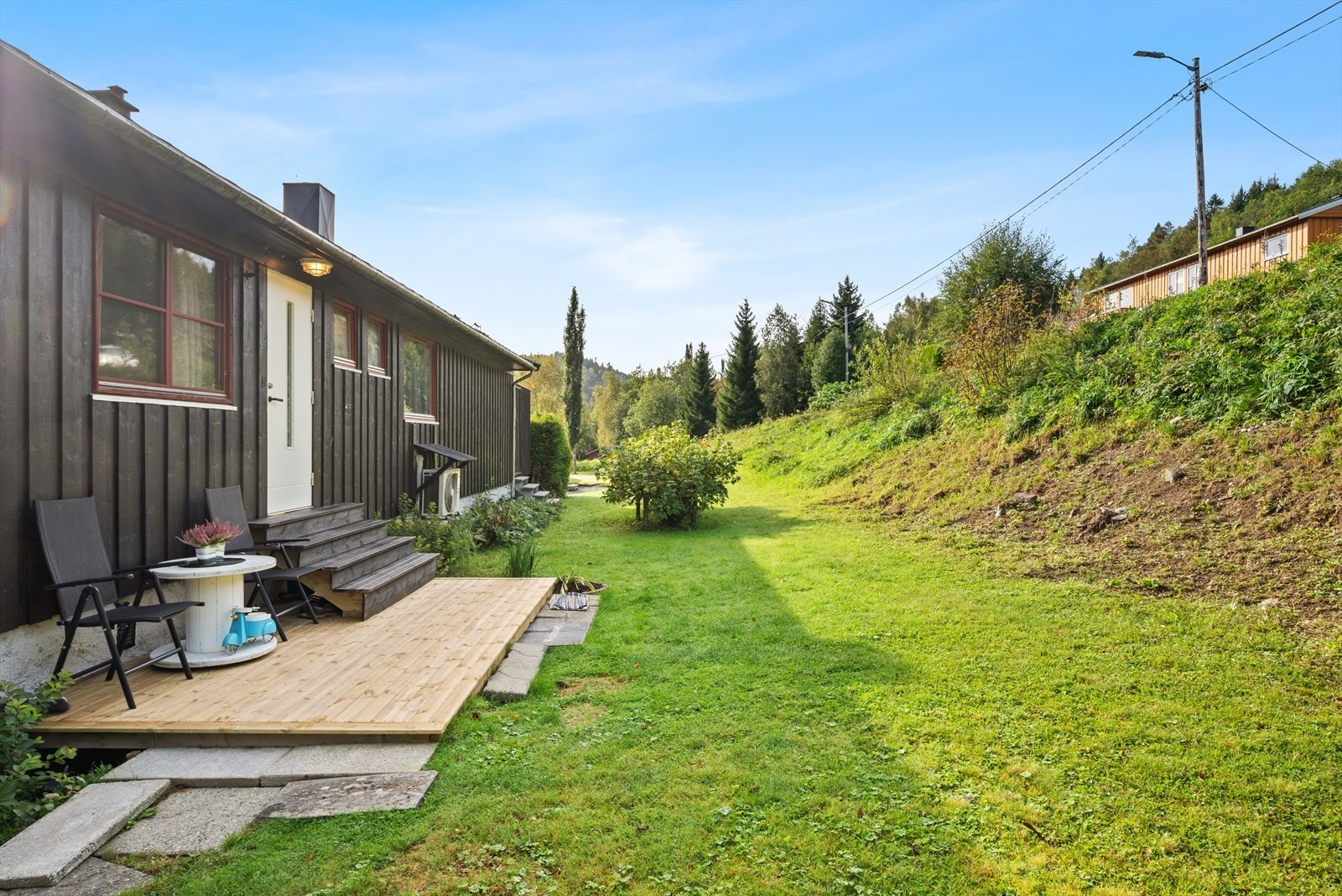 Uteplassen gir mulighet for både avslapning og aktivitet Galleribilde