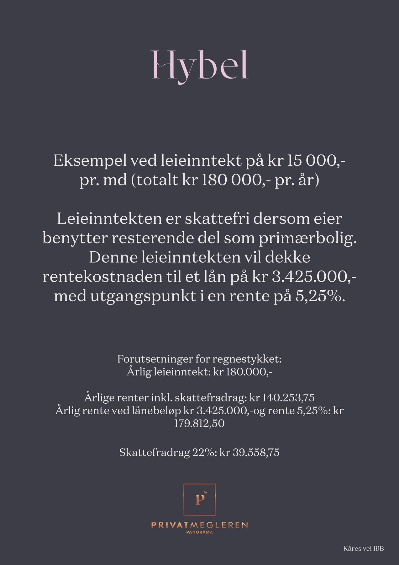 Eksempel regnestykke ved utleie av hybelen. Galleribilde