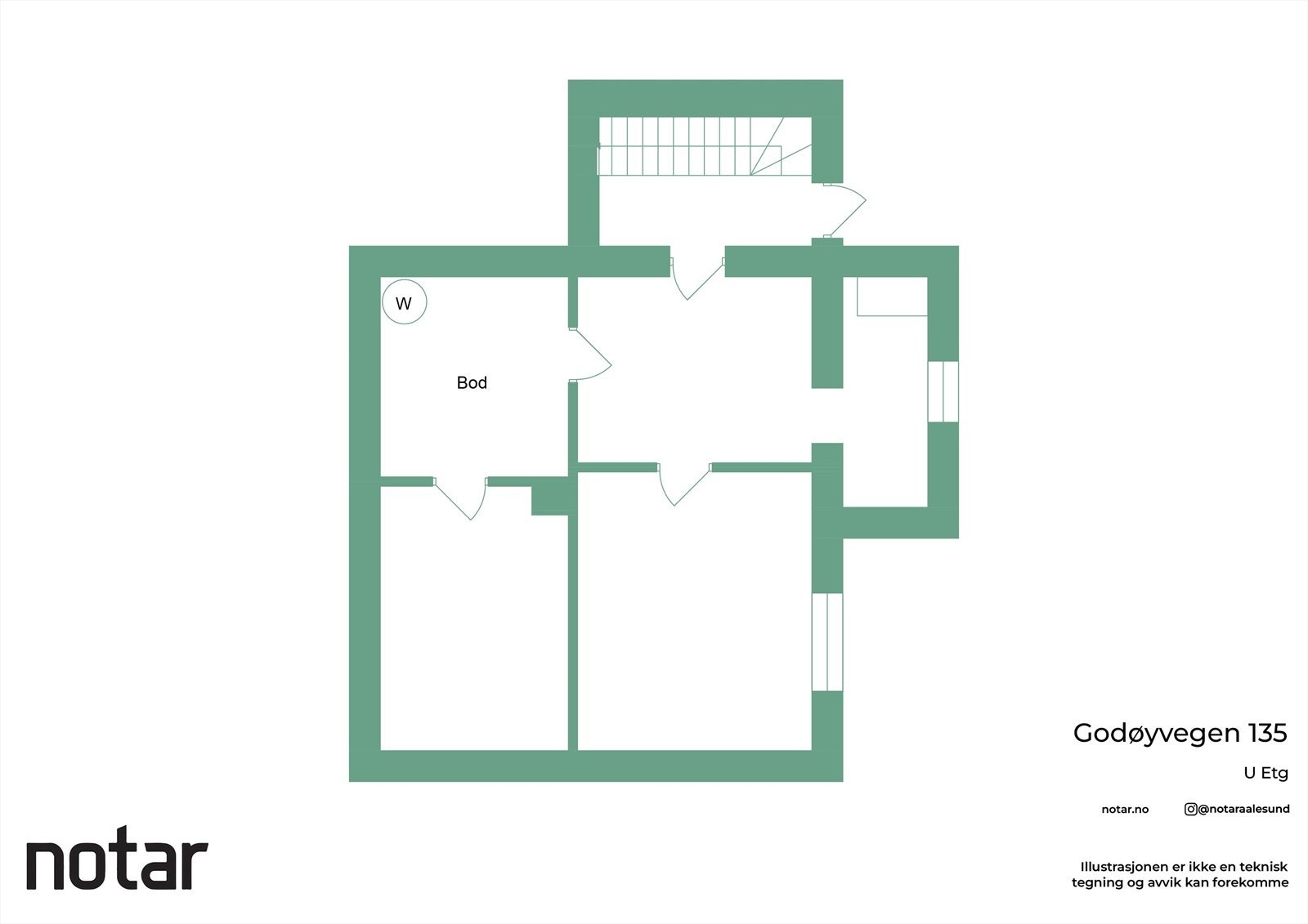 Under.jpg Galleribilde