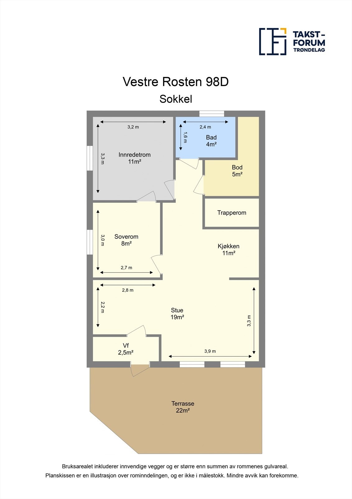 Planskisse - sokkeletasje Galleribilde