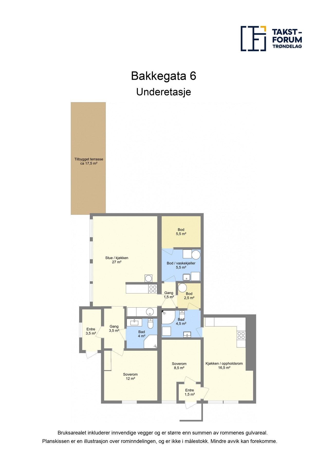 Planskisse - Underetasje Galleribilde