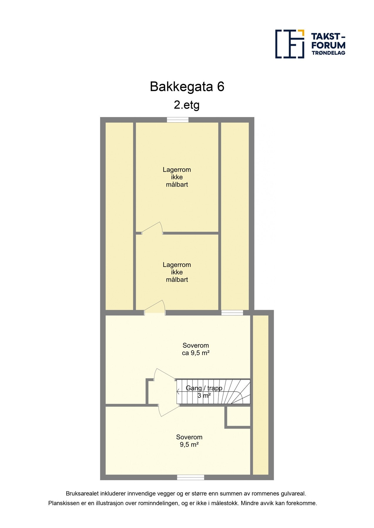 Planskisse - 2.etasje Galleribilde