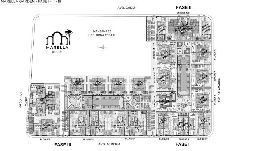 Plan over urbanisasjonen Galleribilde