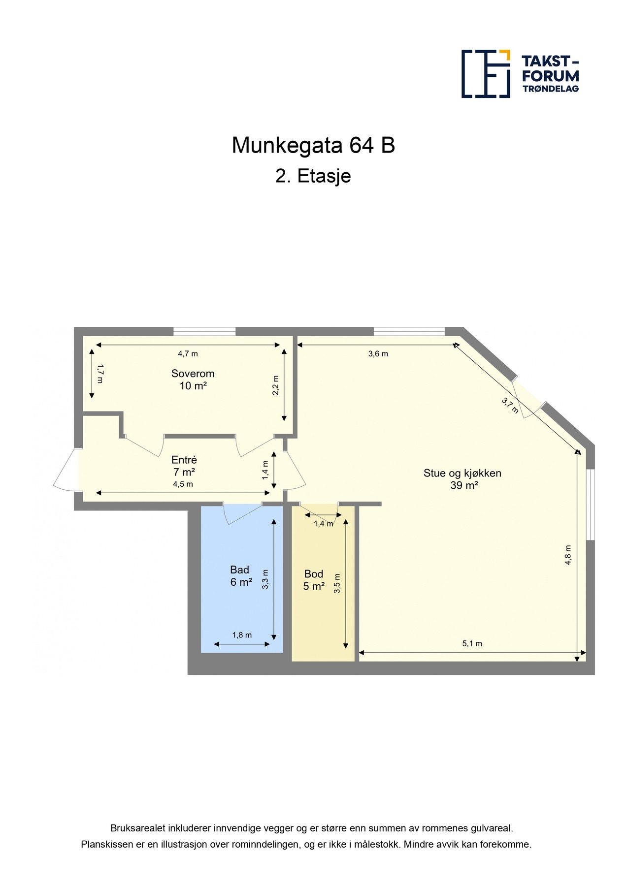 Planskisse. Galleribilde