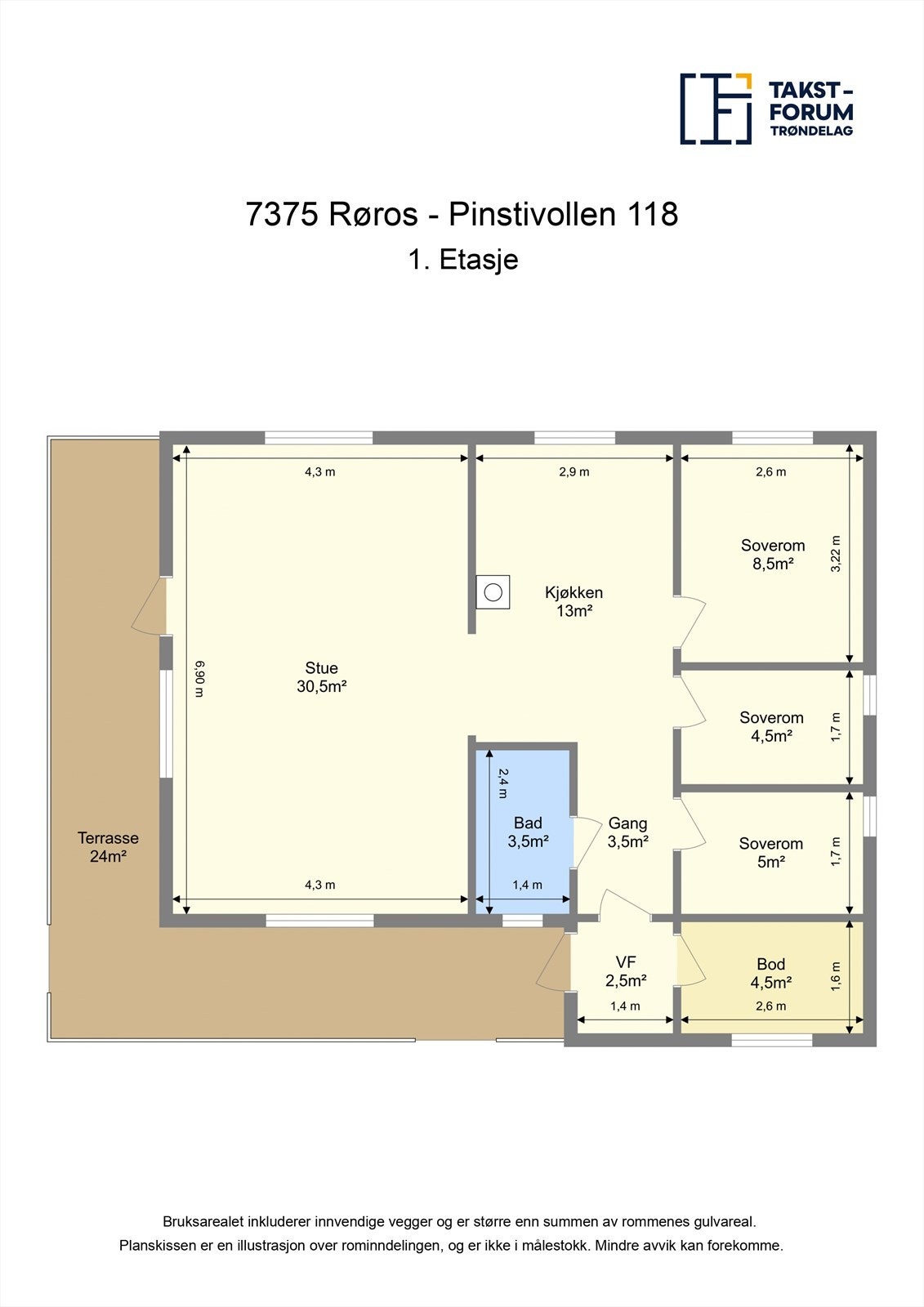 Planskisse. Galleribilde