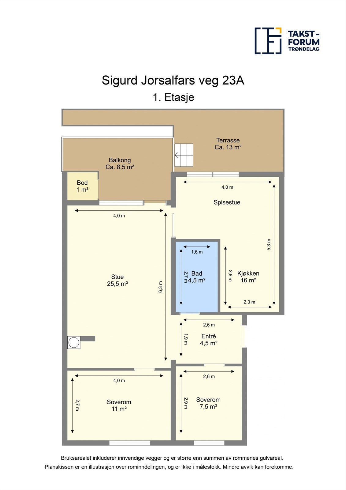 Plantegning. Galleribilde