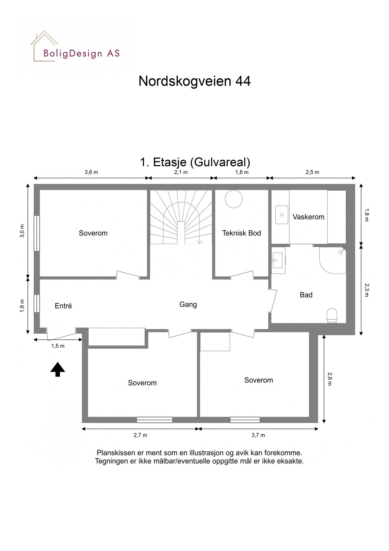 Planteginig. Galleribilde