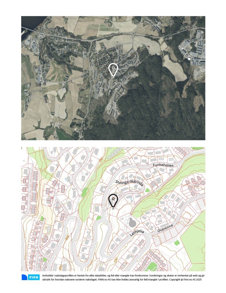 Nabolagsprofil Galleribilde