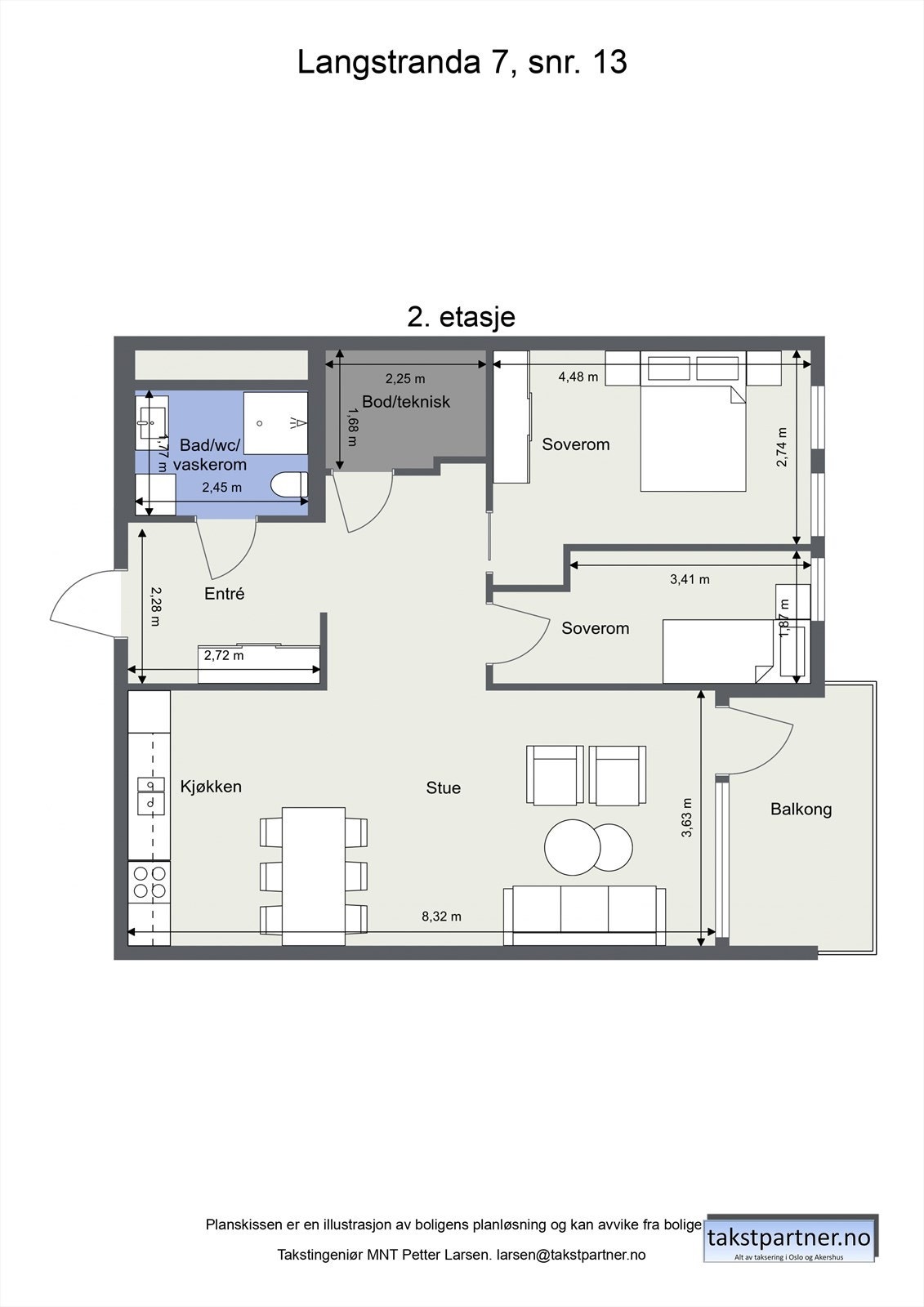 Planskisse. Galleribilde