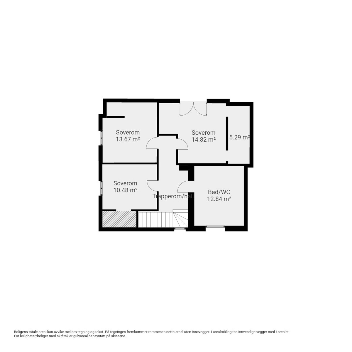 2.etasje. Galleribilde