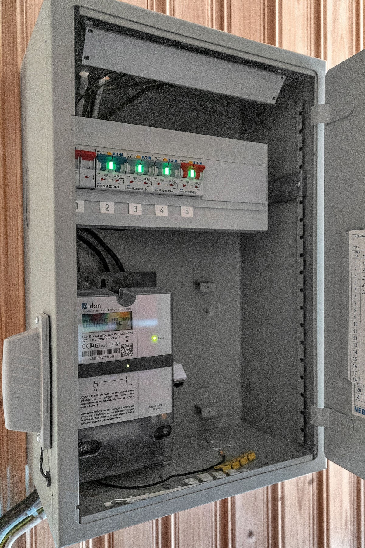 Oppgradert sikringsskap Galleribilde