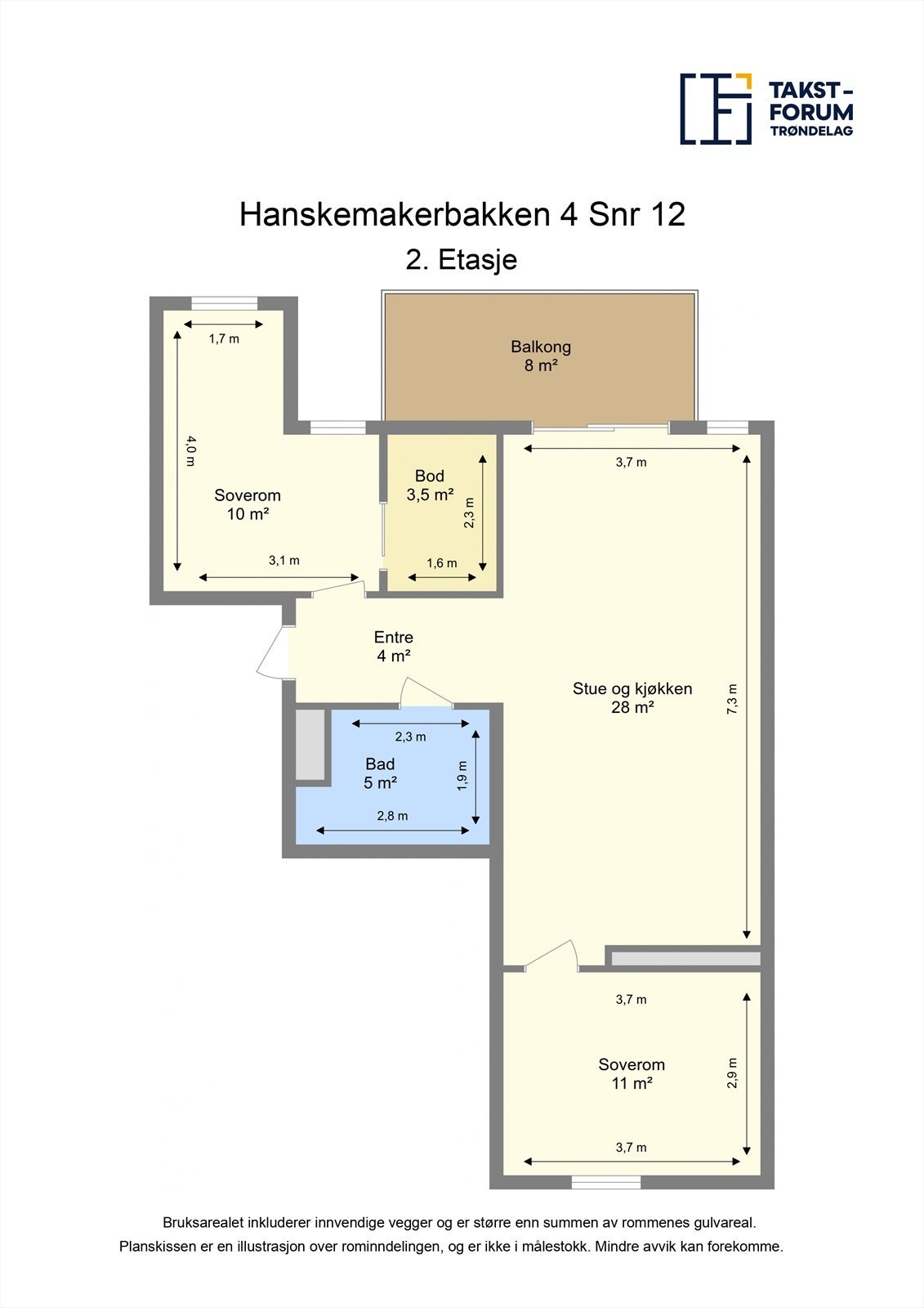 Planløsning. Galleribilde