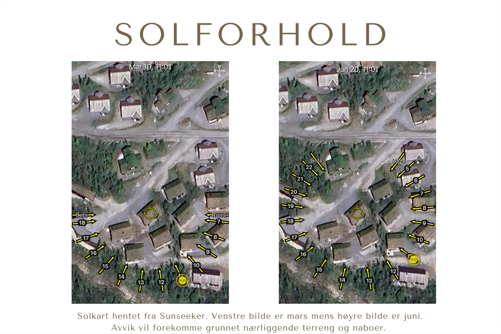 Solforhold Galleribilde