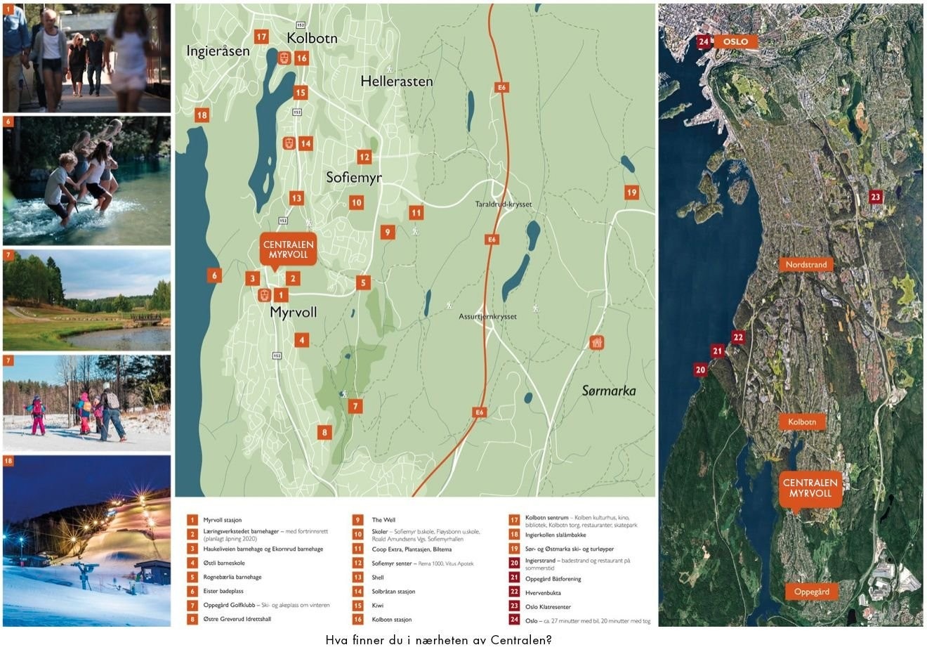 Tjenestetilbud i område Galleribilde