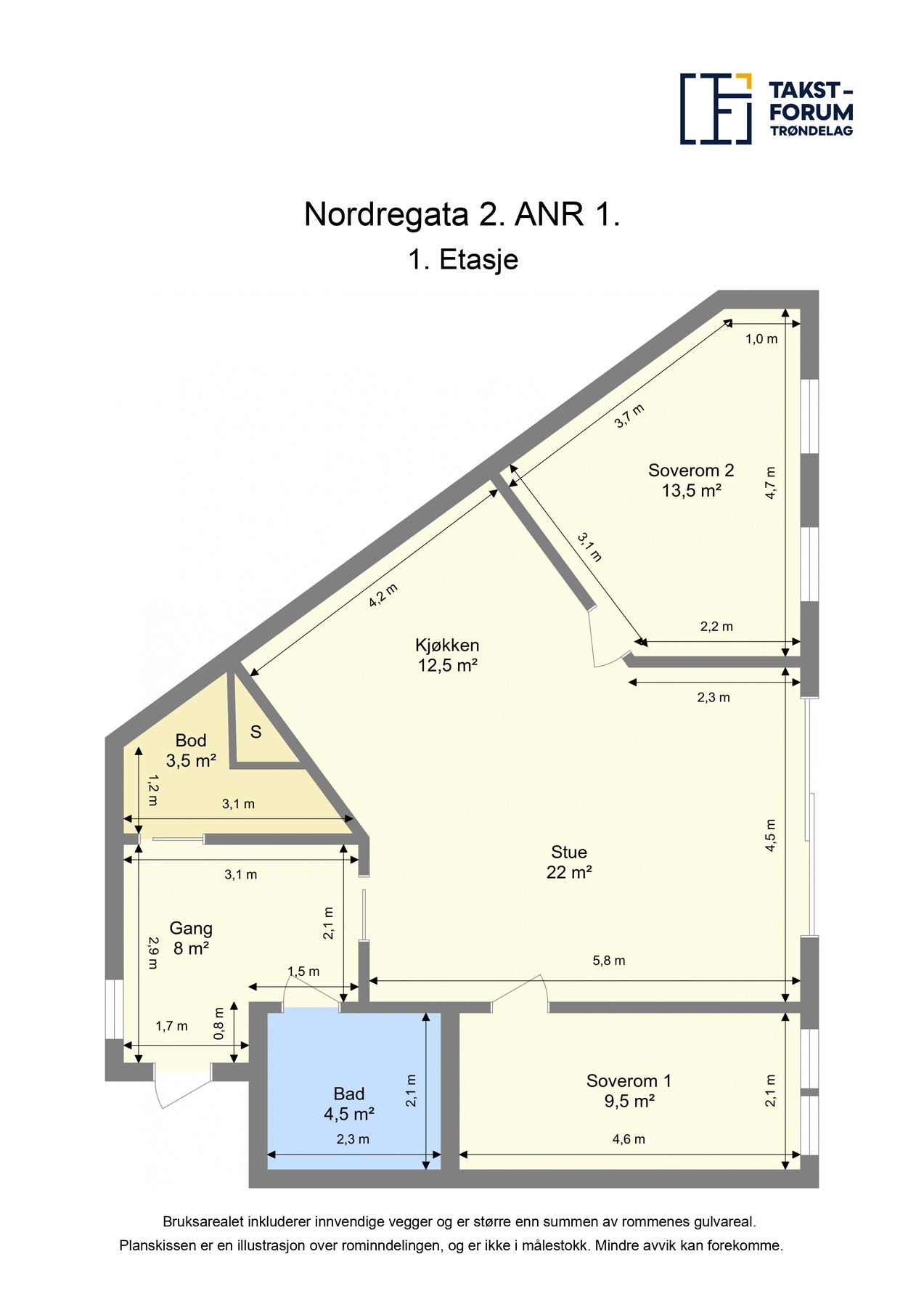 Planløsning. Galleribilde