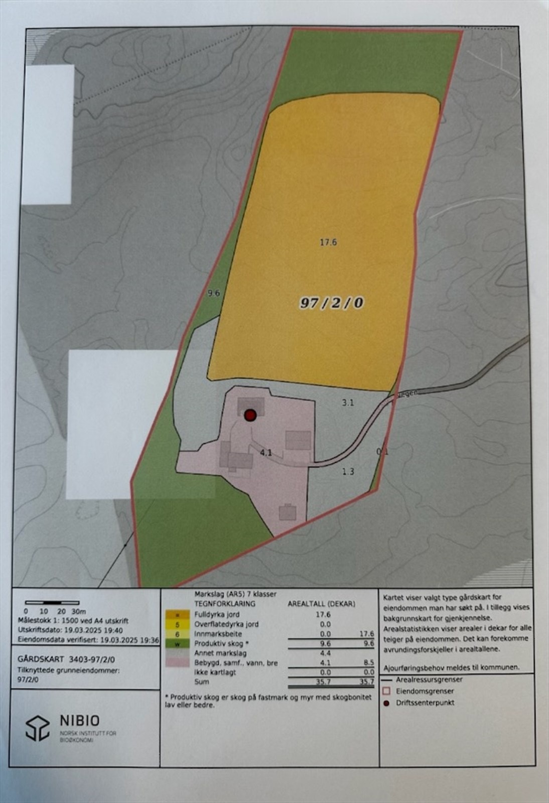 Oversikt over areal Galleribilde