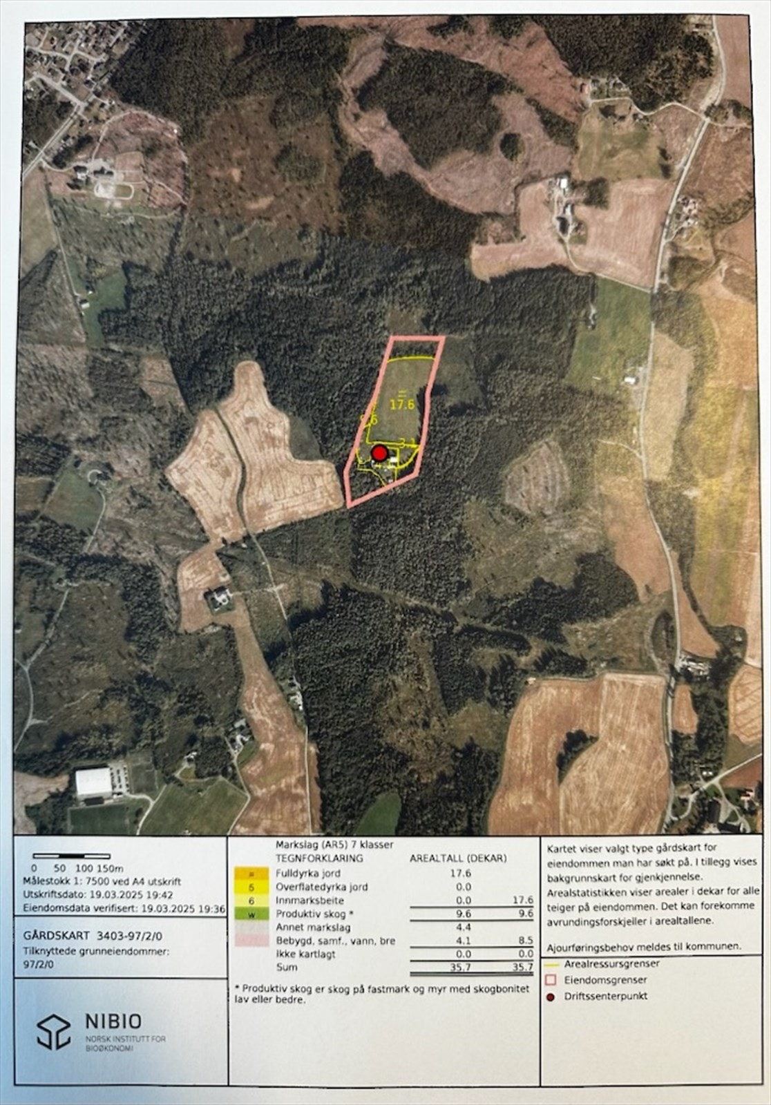 Flyfoto Galleribilde