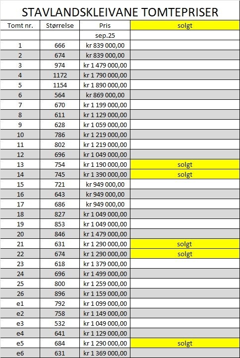 Prisliste Galleribilde