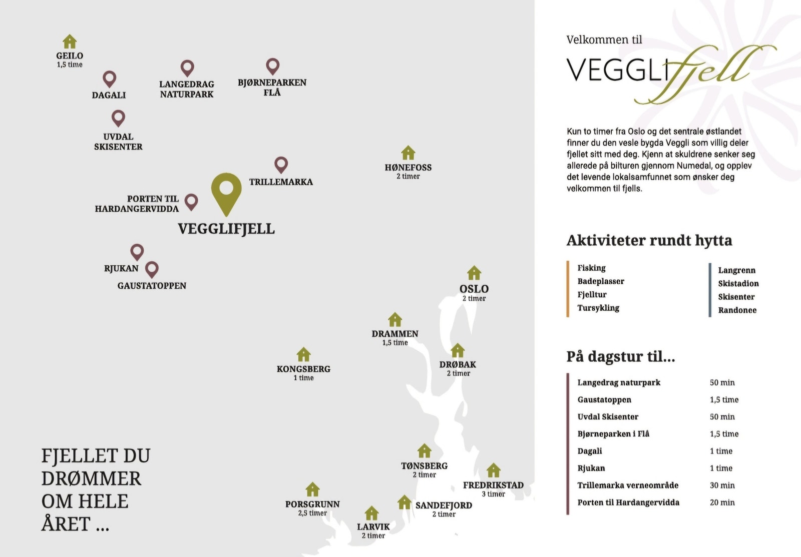 Vegglifjell er kort vei til langt vekk og et godt utgangspunkt for dagsturer Galleribilde