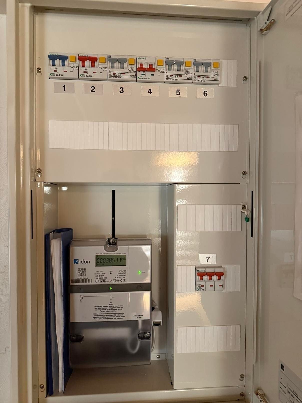 Sikringsskap Galleribilde