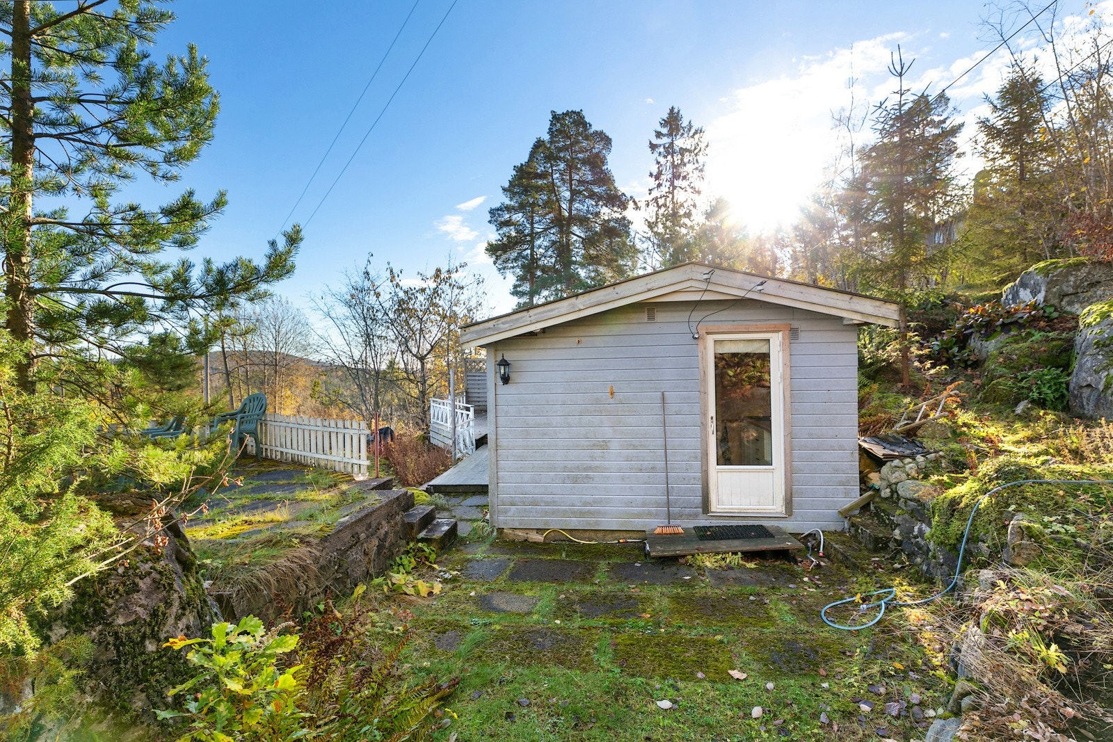 Solrik beliggenhet. Galleribilde