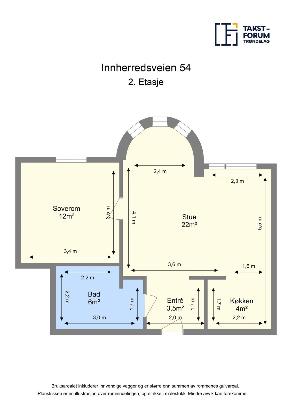 Plantegning. Galleribilde