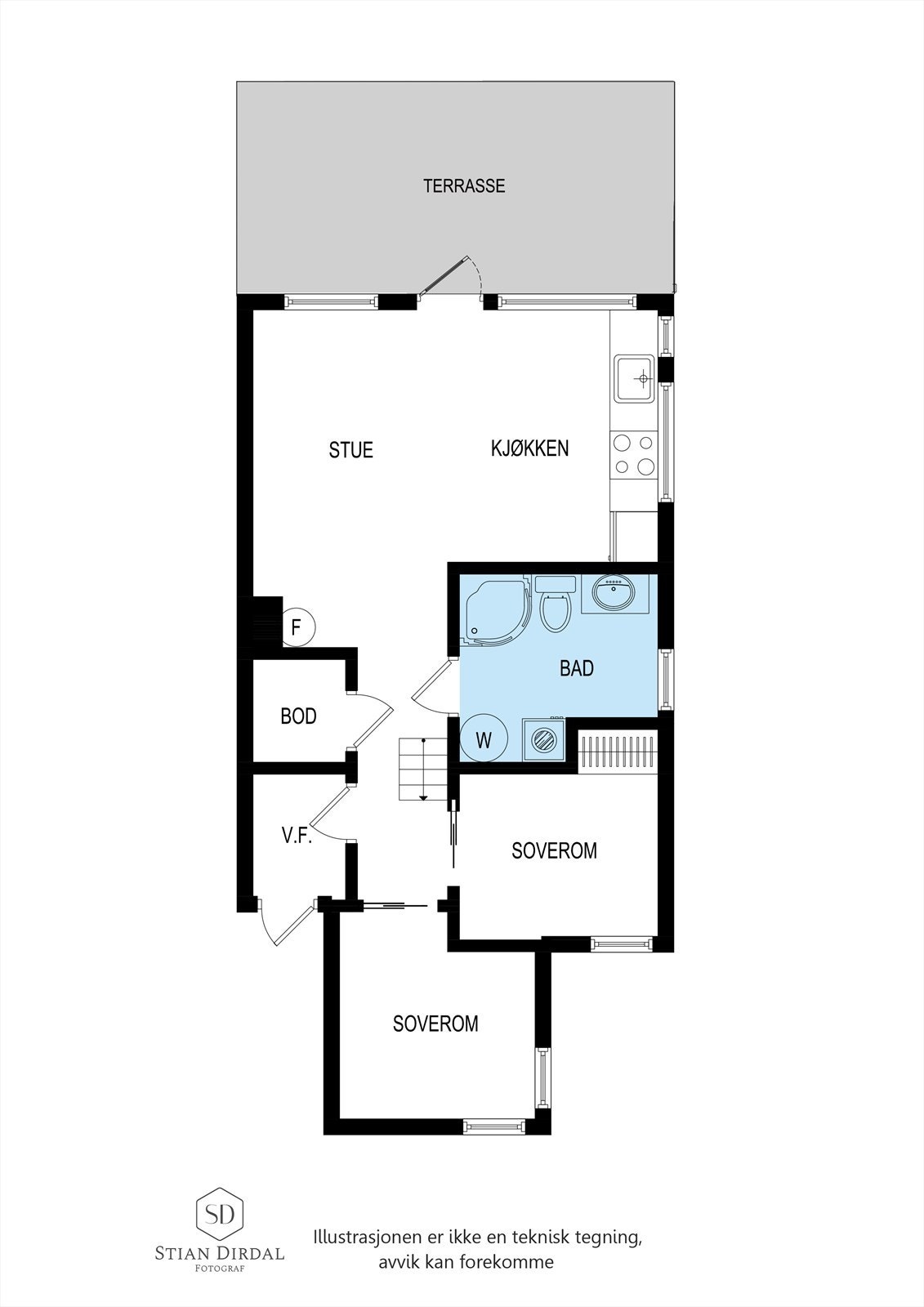 God, praktisk romløsning Galleribilde