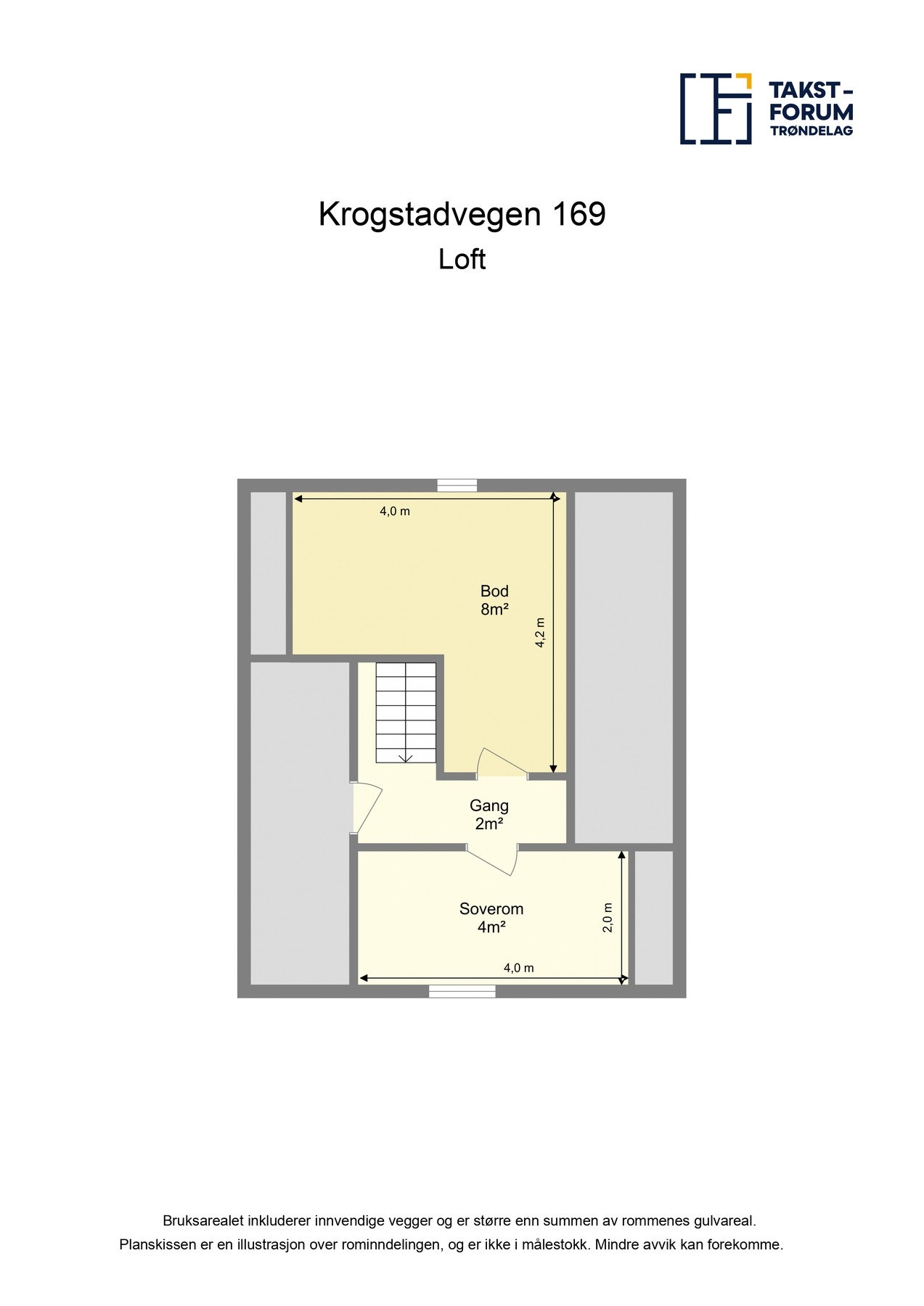 Planskisse. Galleribilde