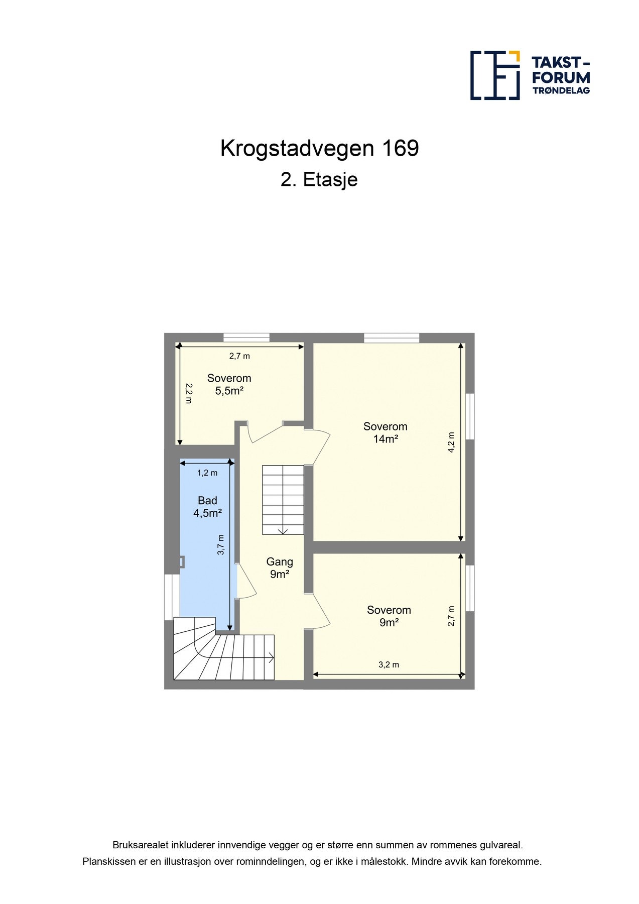 Planskisse. Galleribilde