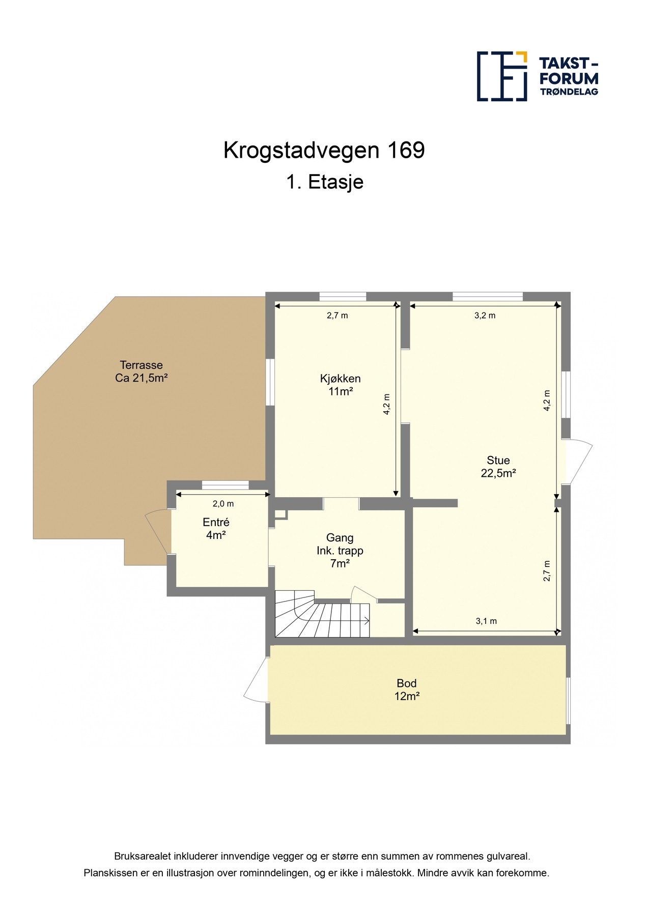 Planskisse. Galleribilde