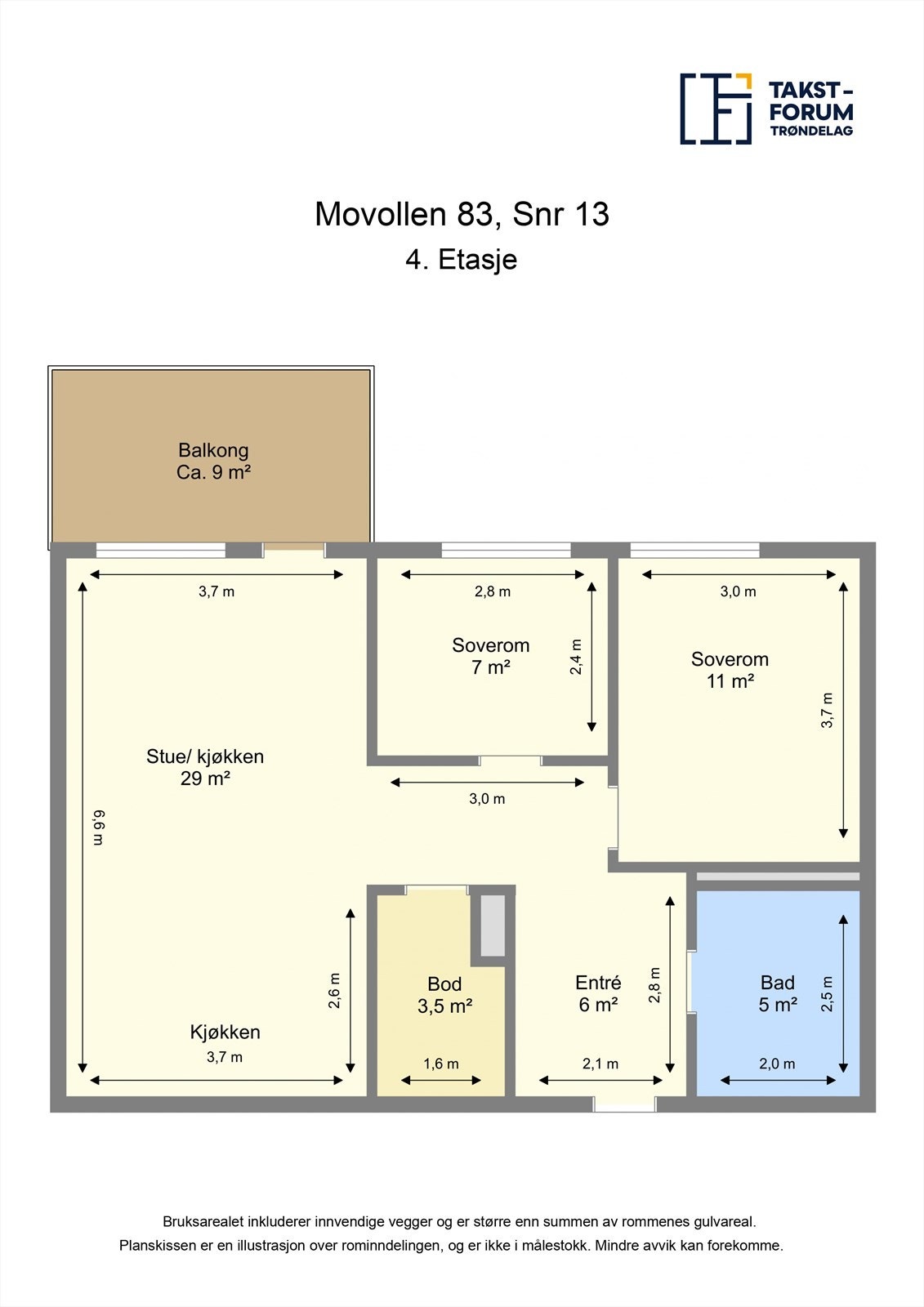 Plantegning. Galleribilde