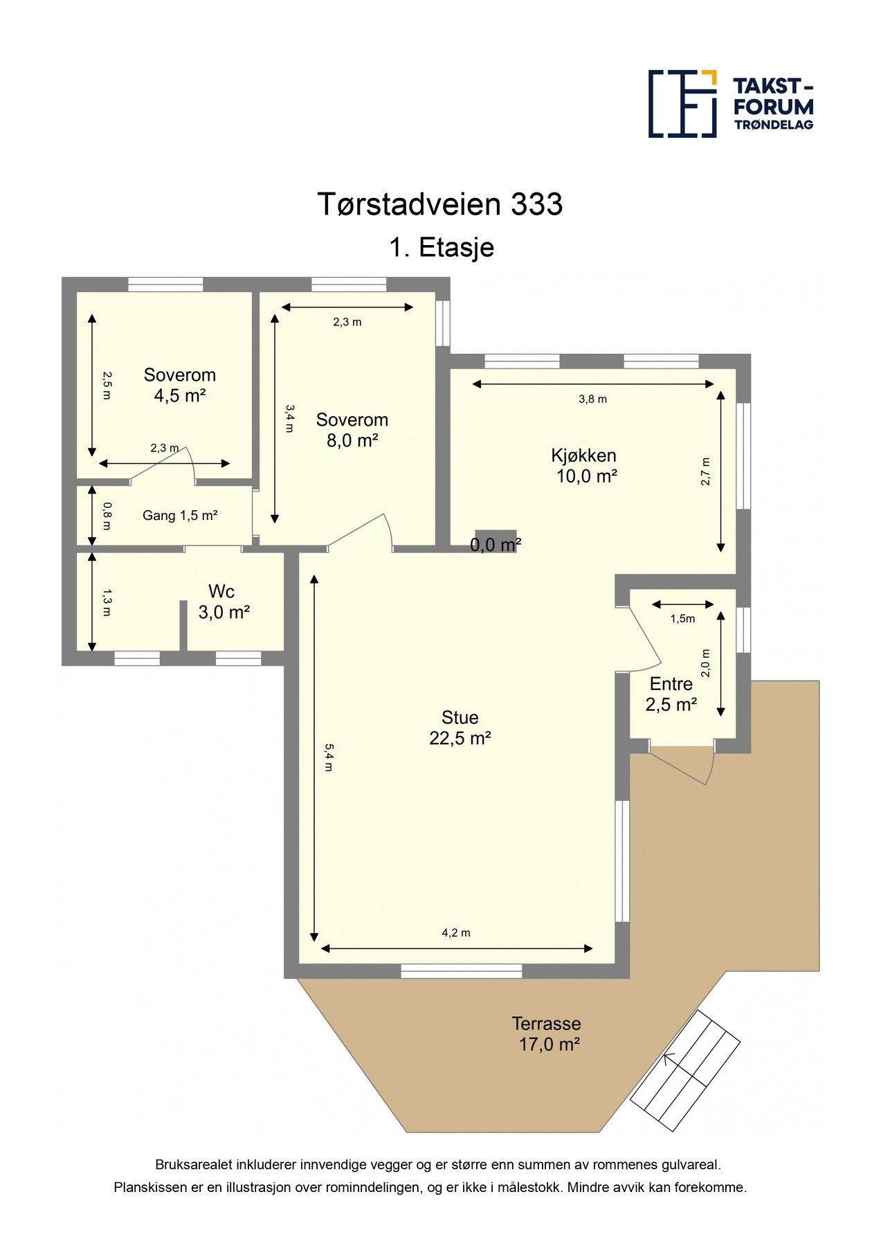 Plantegning. Galleribilde