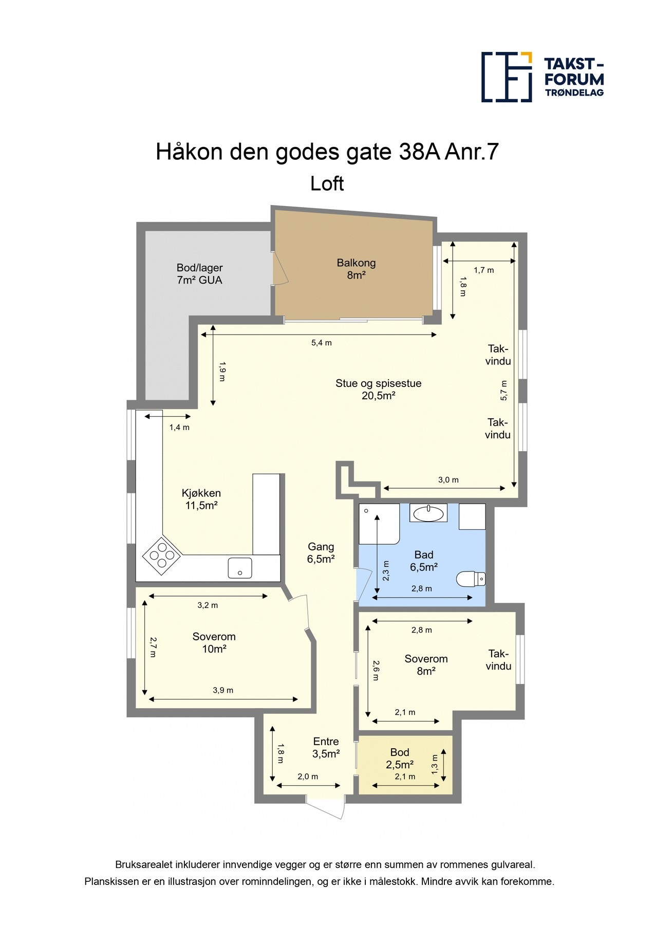 Planskisse Galleribilde