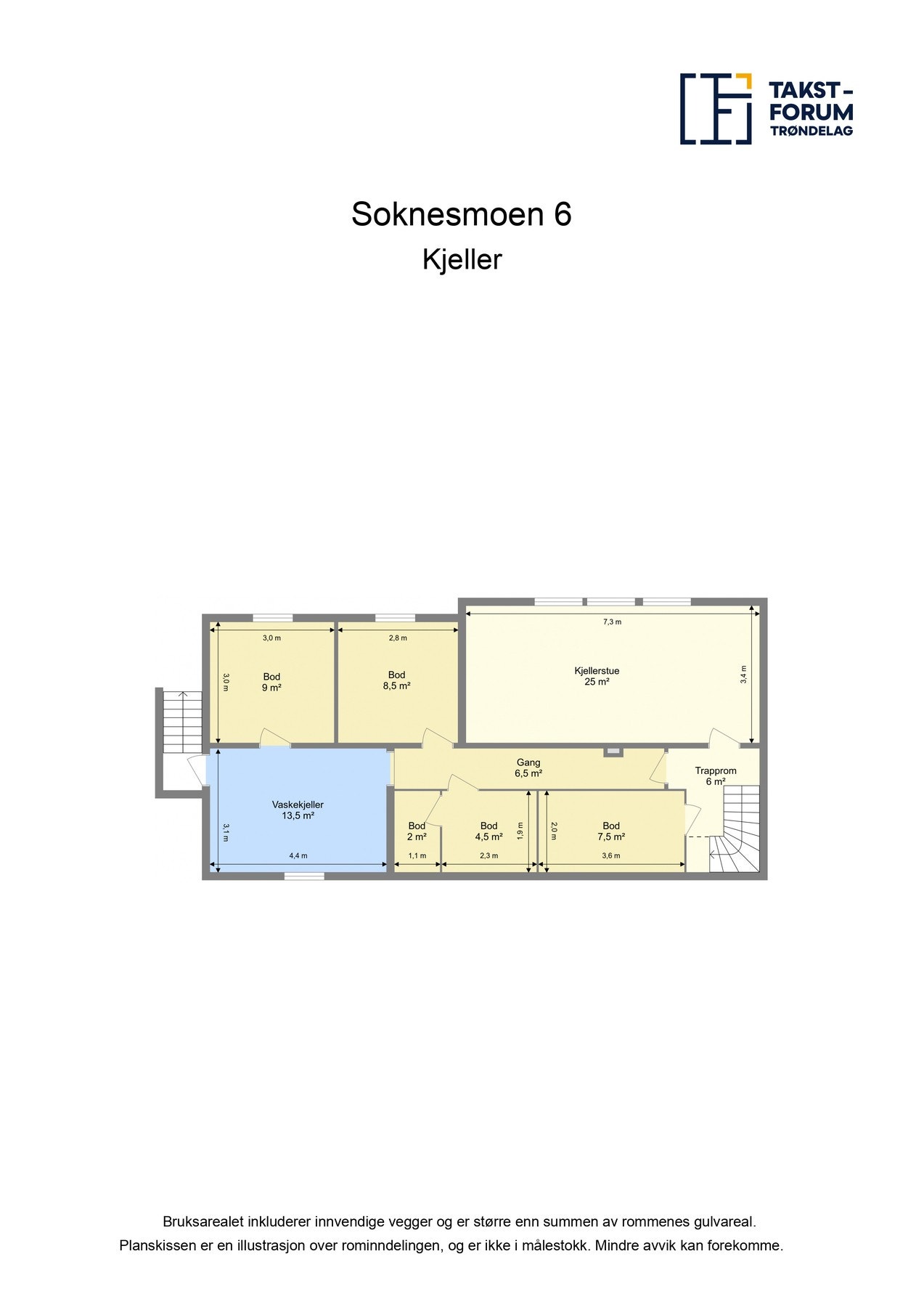 Planskisse. Galleribilde