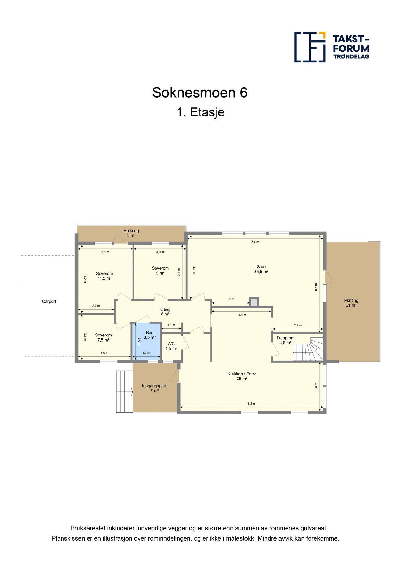 Planskisse. Galleribilde